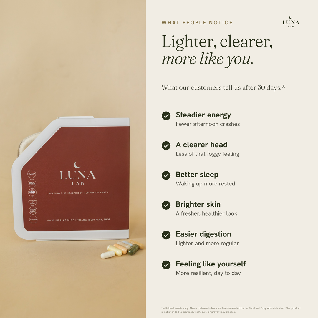 Complete Environmental Cleanse