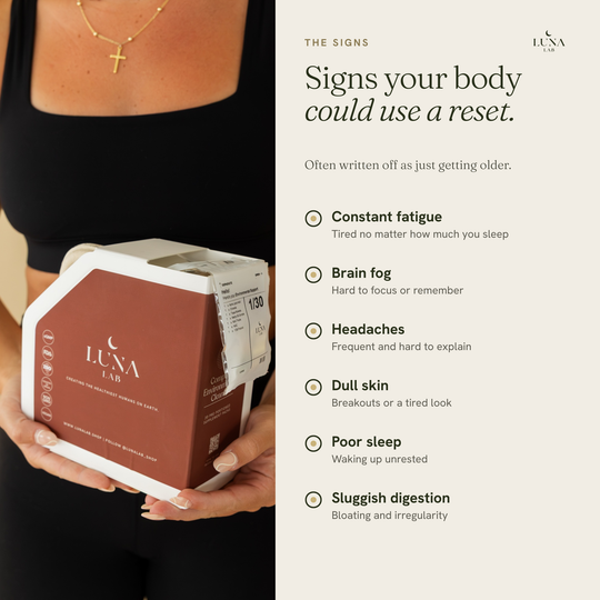 Complete Environmental Cleanse