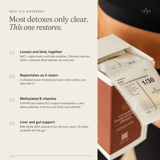 Complete Environmental Cleanse