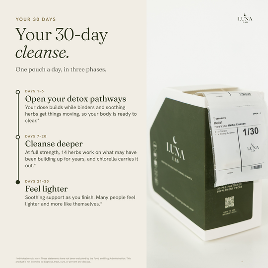 Herbal Cleanse Formula