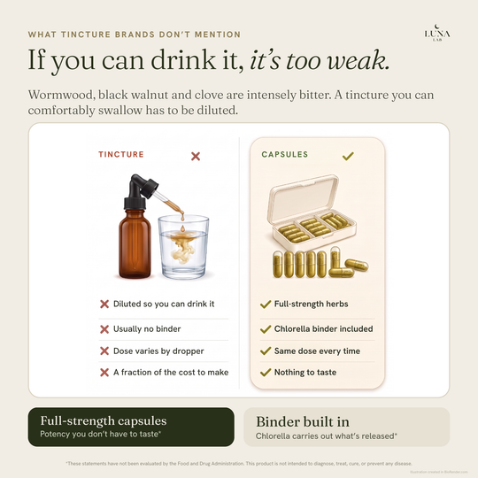 Herbal Cleanse Formula