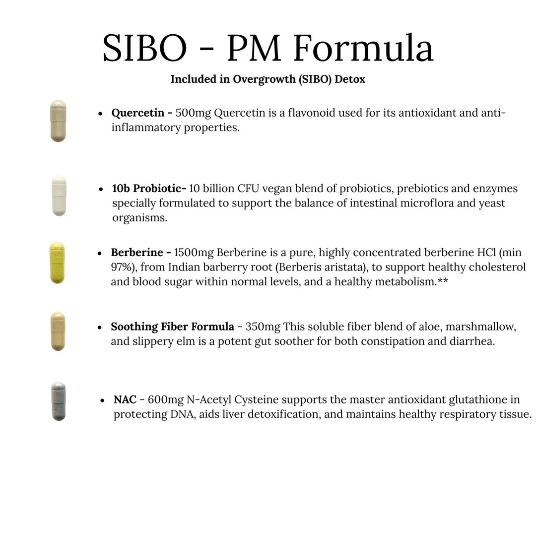 Overgrowth (SIBO) Detox