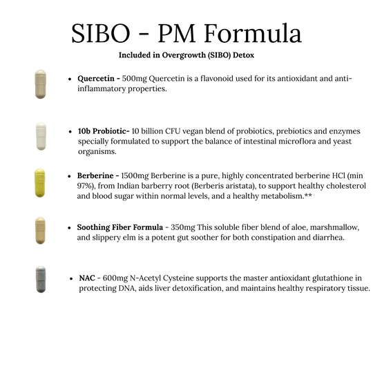 Overgrowth (SIBO) Detox