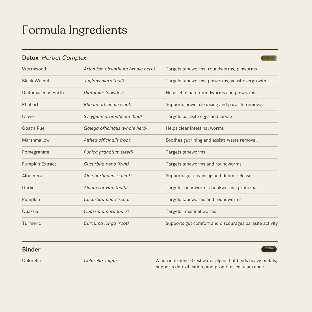 Herbal Detox Formula