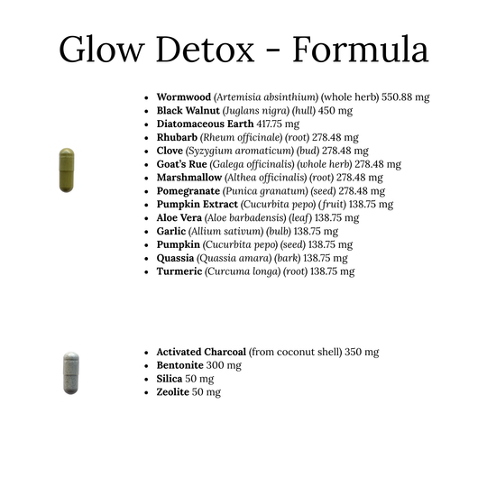 Glow Parasite Detox