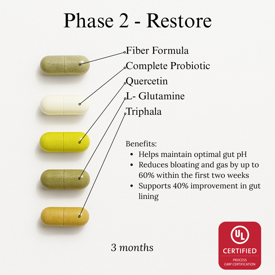 Complete Glowing Gut Reset