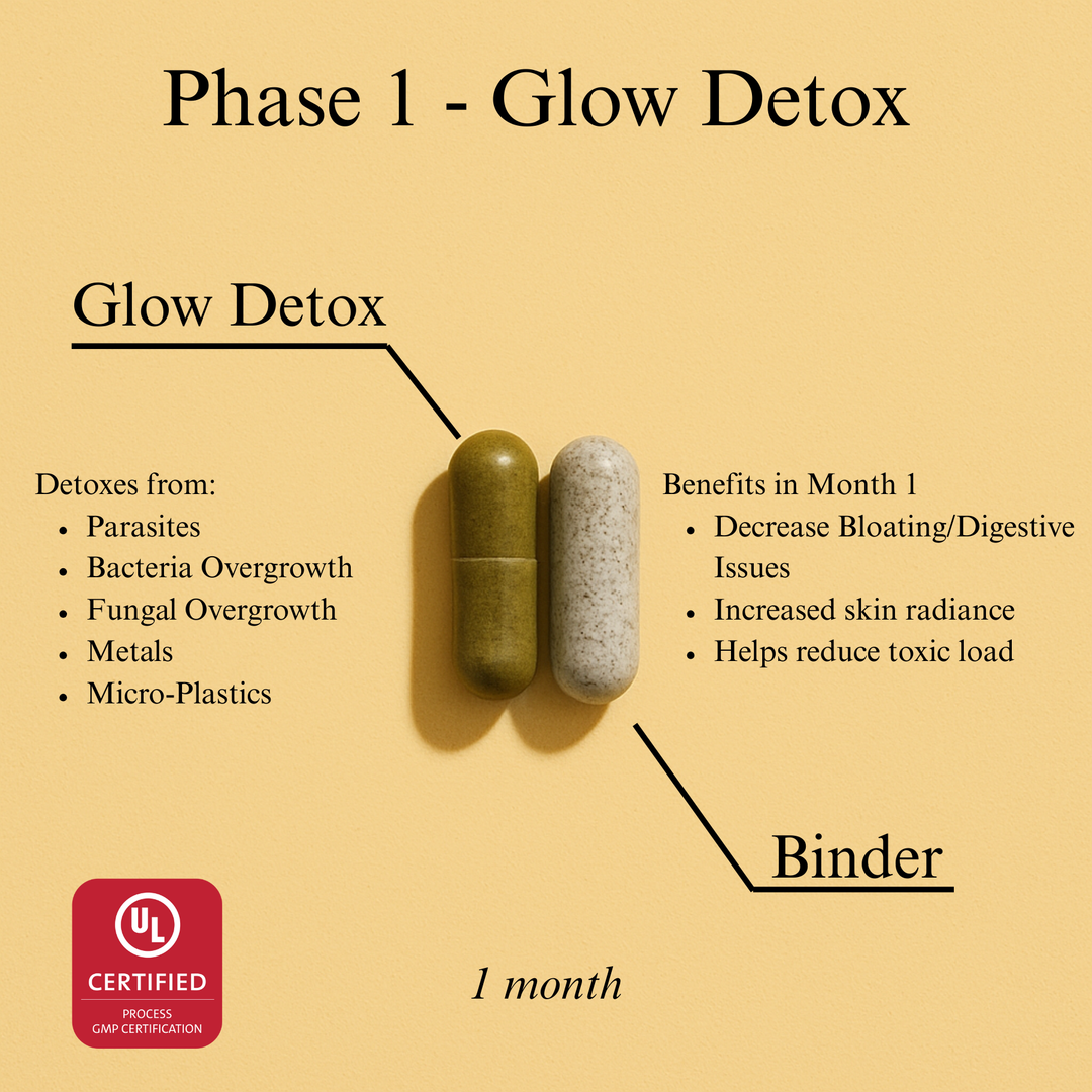 Complete Glowing Gut Reset
