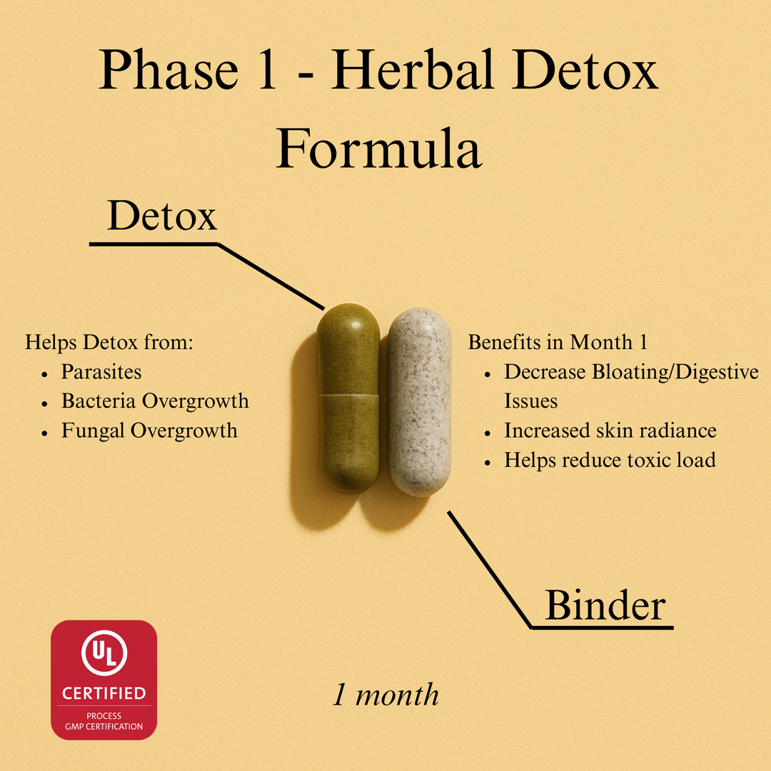 Complete Glowing Gut Reset