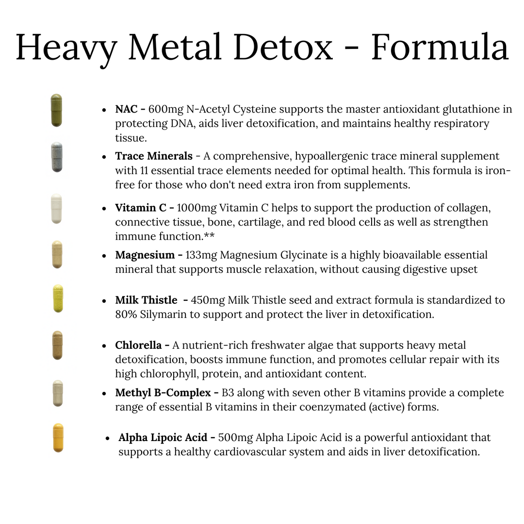 Heavy Metal Detox
