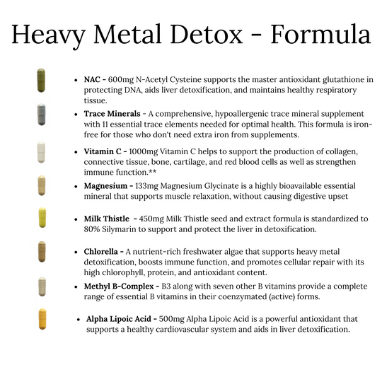 Heavy Metal Detox