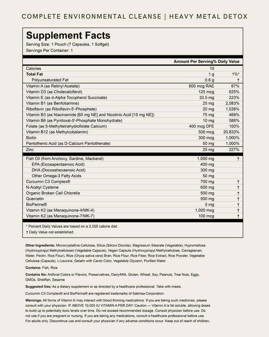 Complete Environmental Cleanse