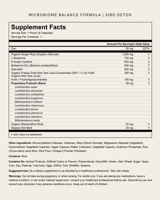 Microbiome Balance Formula