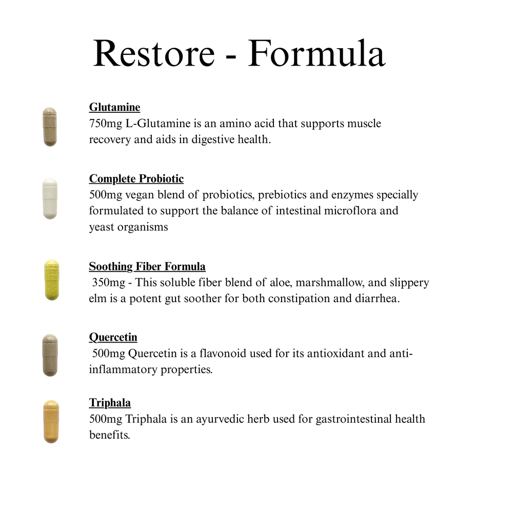 Gut Lining - Restore Pack