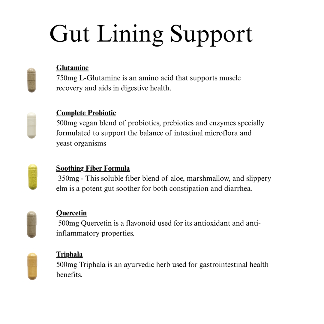 Complete Glowing Gut Reset
